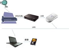 USB-LAN.jpg