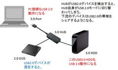 USB3.0 HUB.jpg